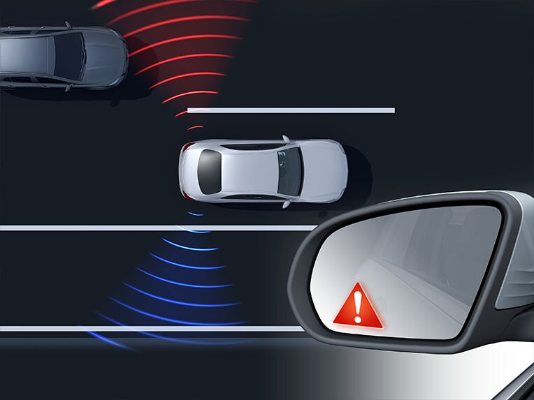 De dodehoekassistent in de geheel nieuwe CLA van Mercedes-Benz.