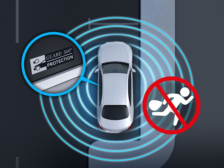 GUARD 360°-allroundvoertuigbeveiliging voor de Mercedes-Benz CLA Shooting Brake.