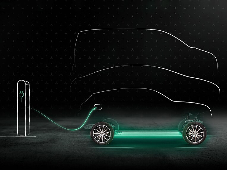 Een voorstelling van green charging.