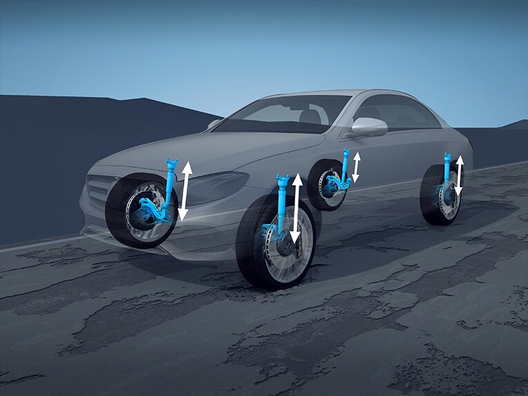 De AIRMATIC-luchtvering in de nieuwe Mercedes EQE SUV.