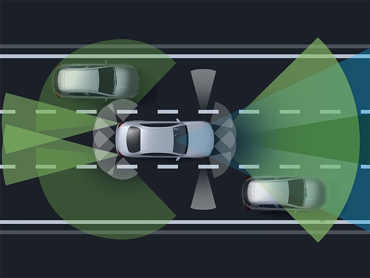 Een voorstelling van het rijassistentiepakket plus.