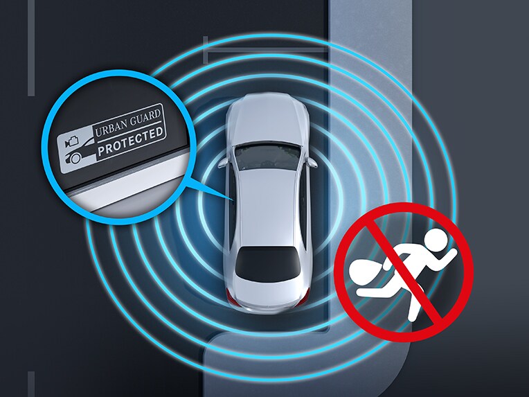 Grafische voorstelling van de GUARD 360°-allroundvoertuigbeveiliging plus in de EQS Limousine van Mercedes-Benz.