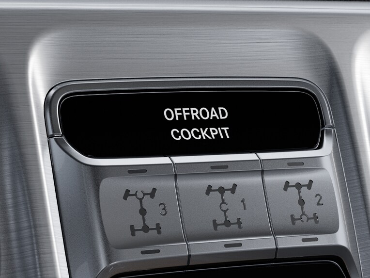Elektronisch tractiesysteem van de G-Klasse van Mercedes-Benz.