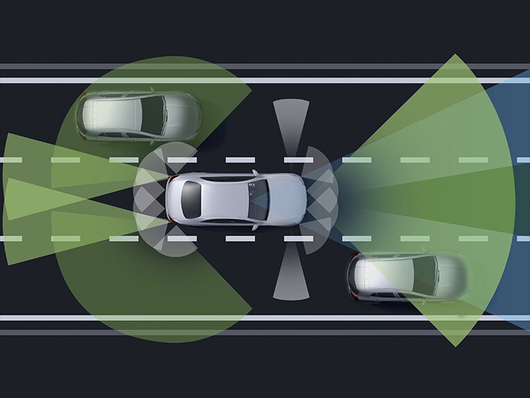 Functies van het rijassistentiepakket van de GLB van Mercedes-Benz.