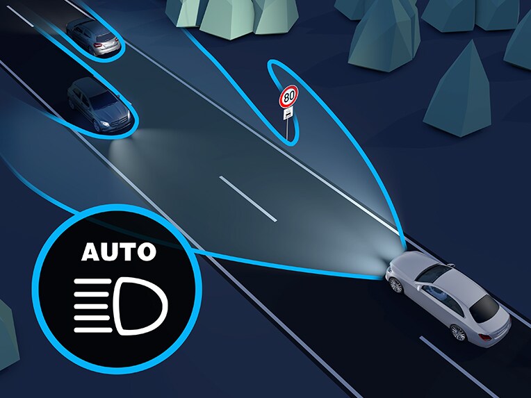 Een illustratie van de adaptieve grootlichtassistent plus van de Mercedes-Benz GLE Coupé.