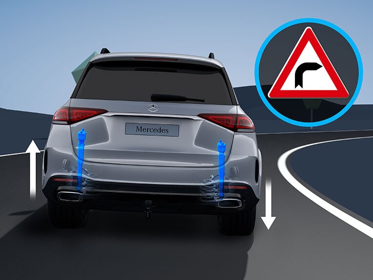 Het E-ACTIVE BODY CONTROL-onderstel van de Mercedes-Benz GLE Coupé