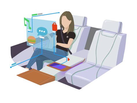 Mercedes me-gegevensbeschermingscentrum