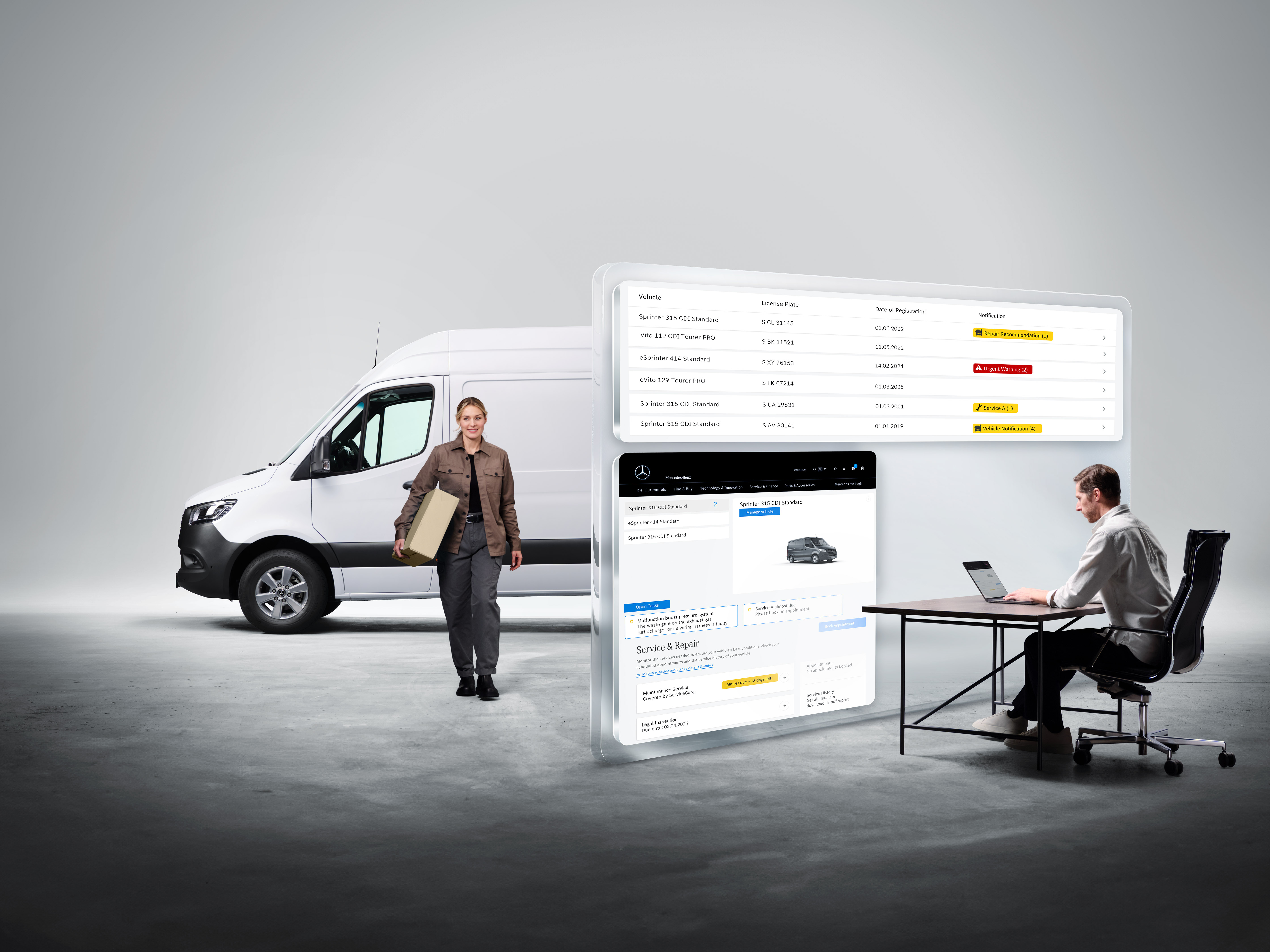 Van Uptime Monitor | Digitale extra’s | Mercedes-Benz De schermen met digitale diensten van Mercedes-Benz met personen en een Mercedes-Benz Sprinter op de achtergrond.