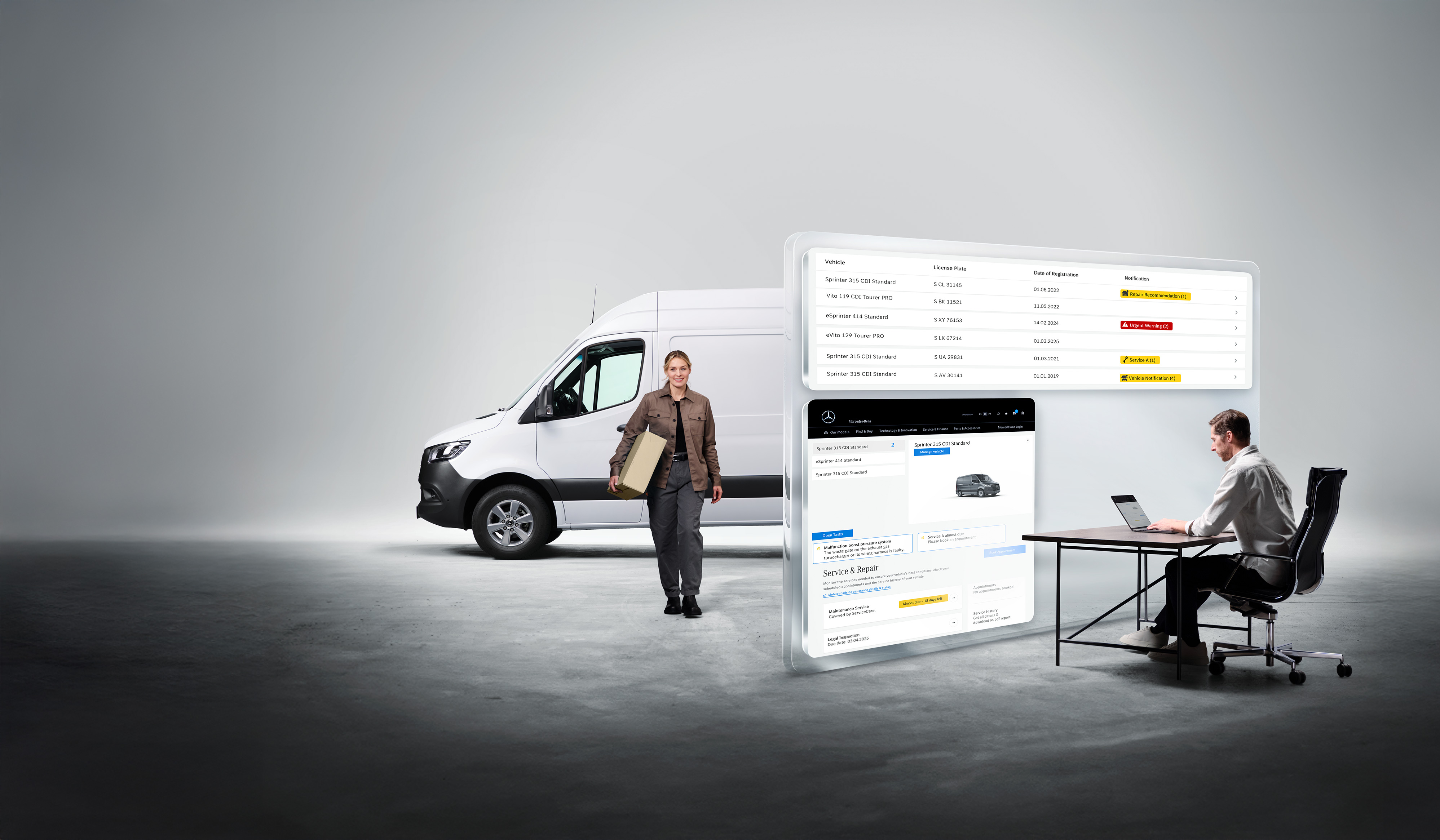 Mercedes-Benz | Bedrijfswagen Fleet Services | Van Uptime Montior Grote computerschermen met Mercedes-Benz Van Uptime monitoring. Een bezorger staat voor een witte Mercedes-Benz Sprinter op de achtergrond.