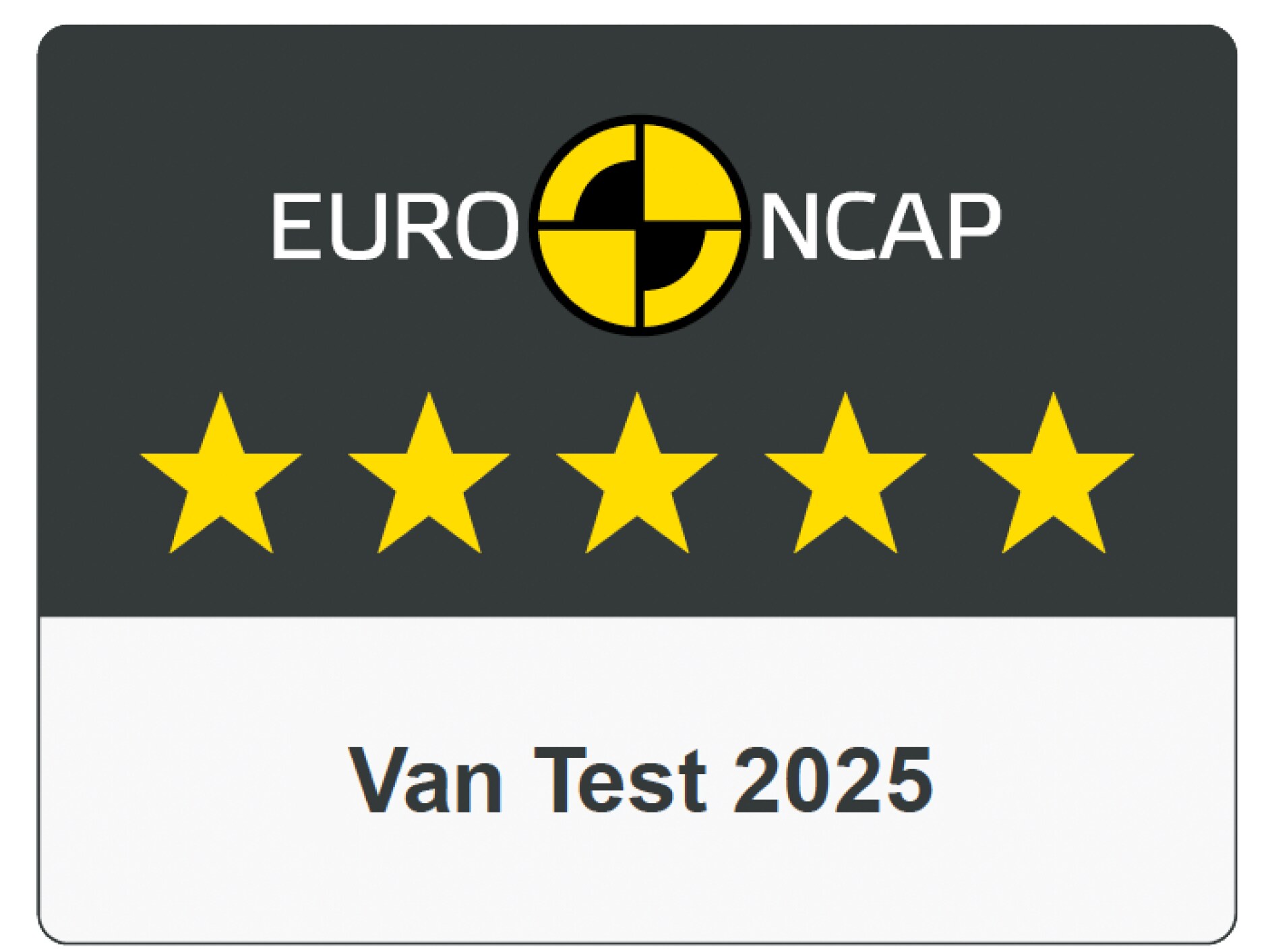 Euro NCAP precies