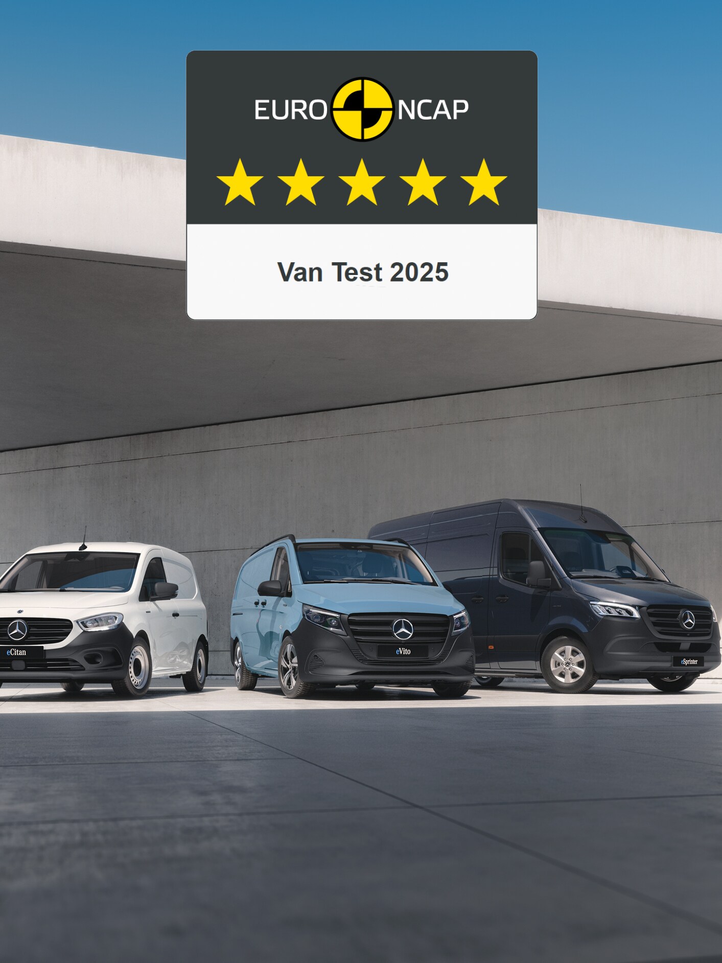 Wat de veiligheidsscores van Euro NCAP betekenen.