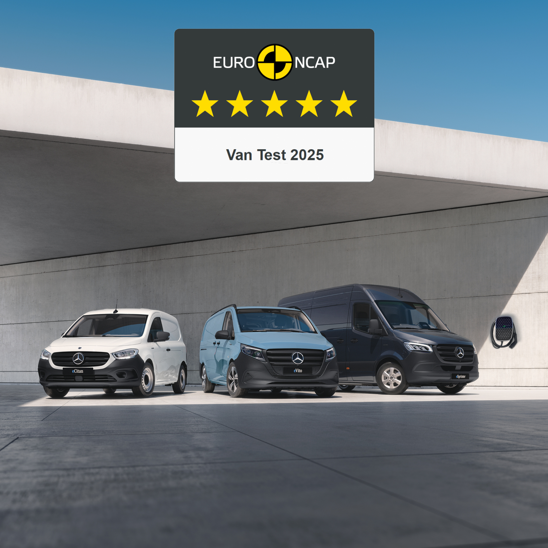 Wat de veiligheidsscores van Euro NCAP betekenen Wat de veiligheidsscores van Euro NCAP betekenen.