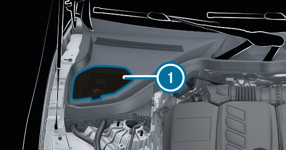 Starthulp en opladen | GT 4-Door Coupé juni MBUX | Mercedes-Benz